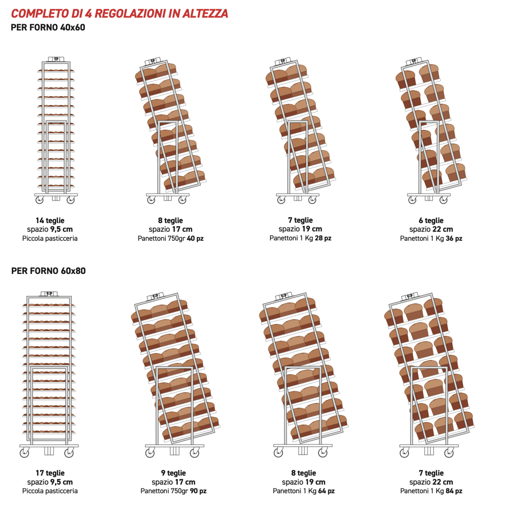 Runner spacing configurations