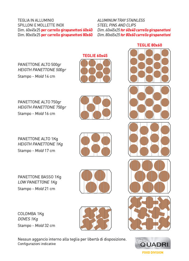 MAXROTOR tray arrangements for different products